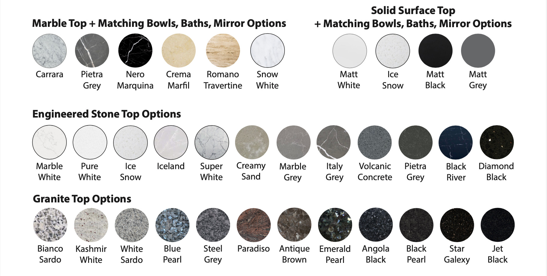 Made To Measure Stone Tops