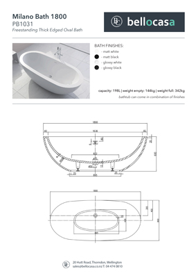 Milano 1800 Bath Specifications